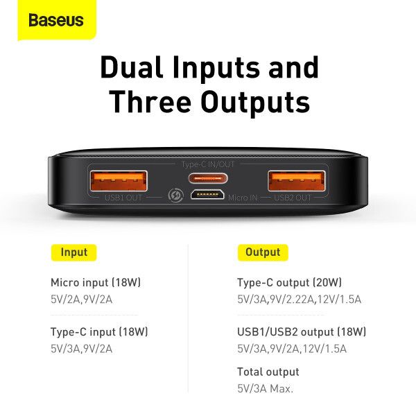 Повербанк Baseus Bipow Digital Display 20W 10000mAh PPDML-L 52130 фото