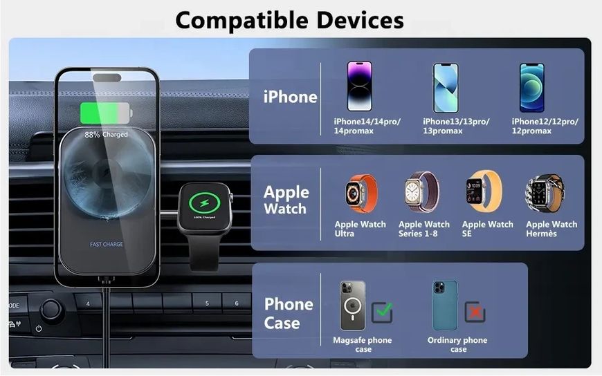 Автотримач із бездротовою магнітною зарядкою 2в1 Magsafe S15 15W для iPhone 12/15/Watch 2/8 з охолодженням 13070 фото